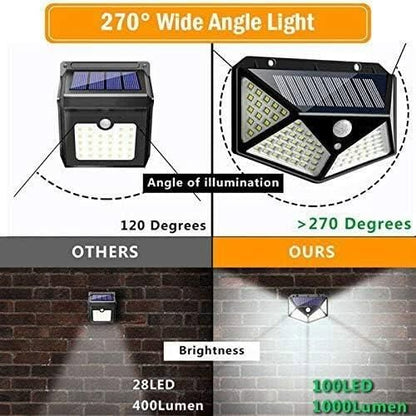 ámpara Solar con Sensor de movimiento – Seguridad automática y ecológica cada noche